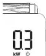 LG USUW246K3A0 - A pillanatnyi energiafelhasznalas megjelenitese. - 1