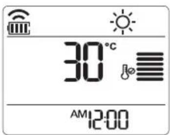 LG USUW246K3A0 - Θερμavon Tou xwpou oac (Λειουργia Θερμavonc) - 1