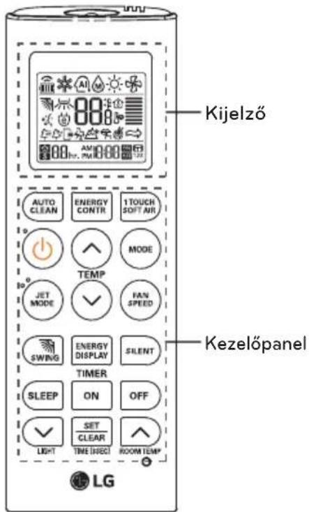 LG USUW246K3A0 - A távészérlő használata - 1