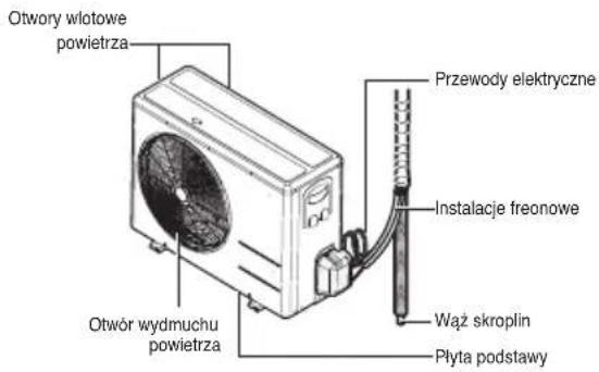 LG USUW246K3A0 - Jednostka zewnetrzna - 2