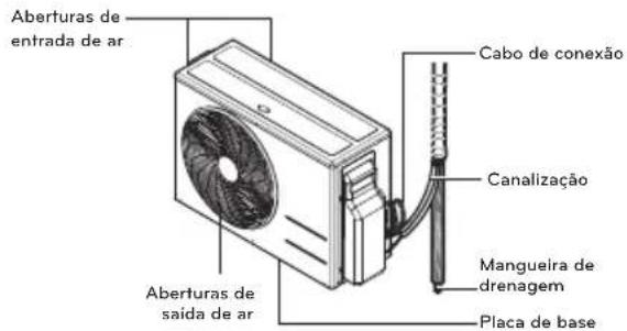 LG USUW246K3A0 - Unidade Exterior - 2