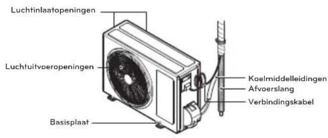 LG USUW246K3A0 - Eenheid buiten - 1