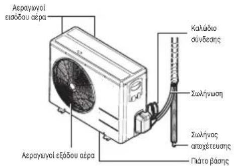 LG USUW246K3A0 - EeWtεpiKn Σuokεuŋ - 3