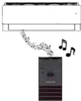 LG USUW246K3A0 - Smart Diagnosis - 3