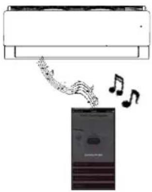 LG USUW246K3A0 - Remarque - 4