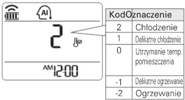 LG USUW246K3A0 - Modele z samym chłodzeniem - 1