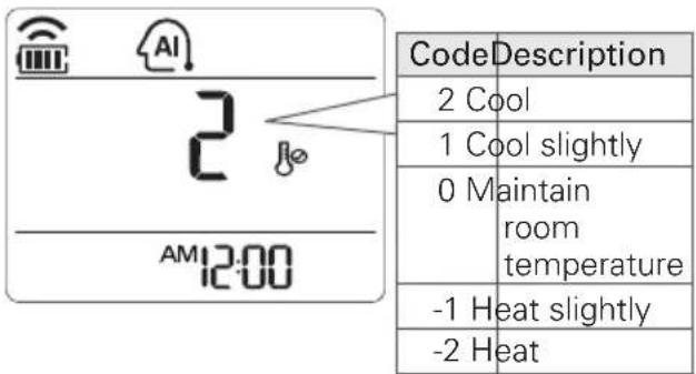 LG USUW246K3A0 - Cooling-only models - 1