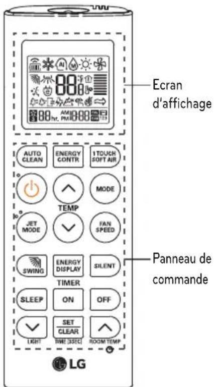 LG USUW246K3A0 - Utilisation de la télécommande - 1