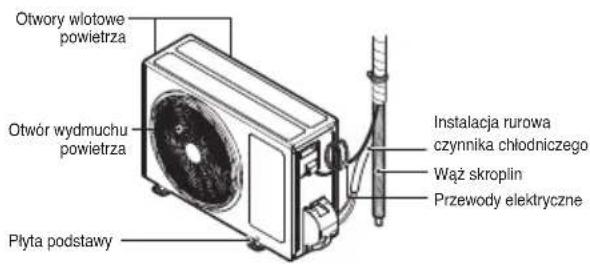 LG USUW246K3A0 - Jednostka zewnetrzna - 1