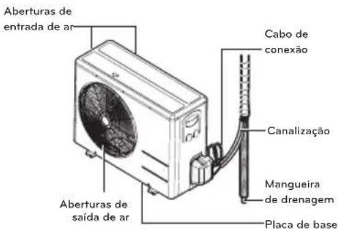 LG USUW246K3A0 - Unidade Exterior - 3