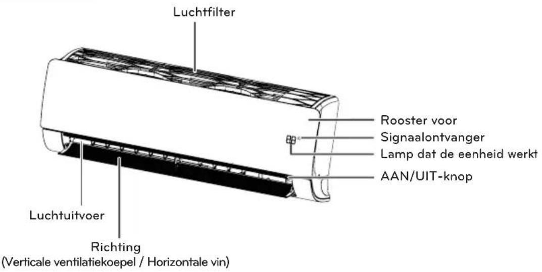 LG USUW246K3A0 - Onderdelen - 1