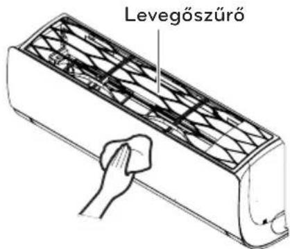 LG USUW246K3A0 - KARBANTARTÁS - 1