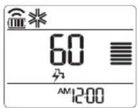 LG USUW246K3A0 - Modo di controllo energia - 2