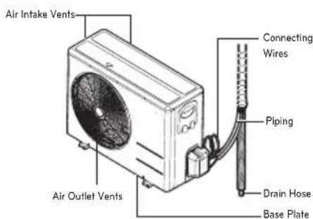 LG USUW246K3A0 - Outdoor unit - 3