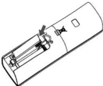 LG USUW246K3A0 - Einlagen der Batterien - 2