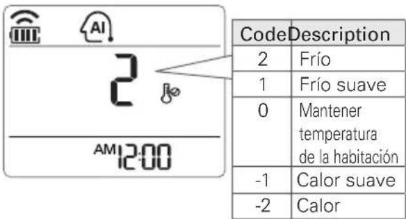 LG USUW246K3A0 - Modelos solo de refrigeración - 1