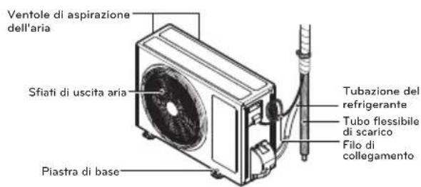 LG USUW246K3A0 - Unità esterna - 1