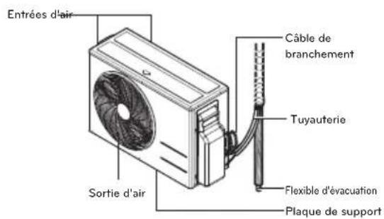 LG USUW246K3A0 - Unité extérieure - 1
