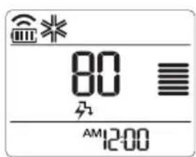 LG USUW246K3A0 - Modo di controllo energia - 1