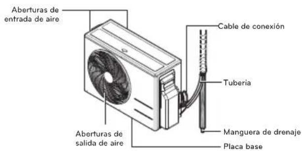 LG USUW246K3A0 - 9,12k 18k - 2