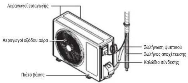 LG USUW246K3A0 - EeWtεpiKn Σuokεuŋ - 1