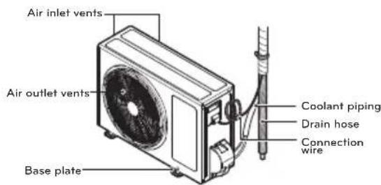LG USUW246K3A0 - Outdoor unit - 1
