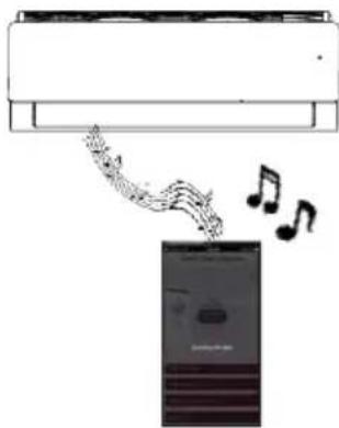 LG USUW246K3A0 - Smart Diagnosis - 3