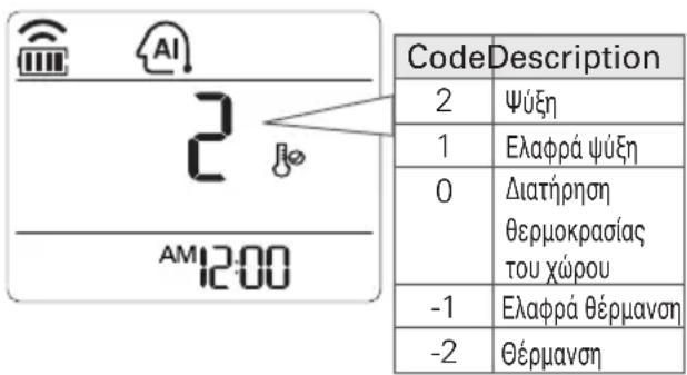 LG USUW246K3A0 - MovTeLo mOvo uEnc - 1