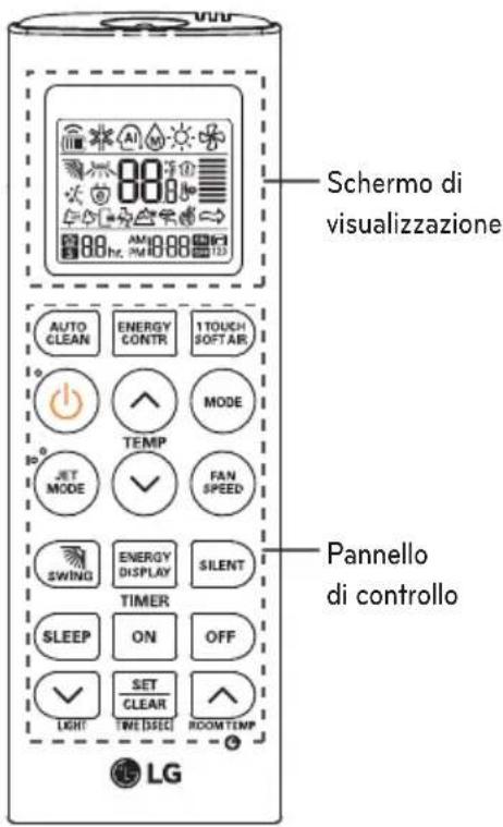 LG USUW246K3A0 - Uso del telecomando - 2
