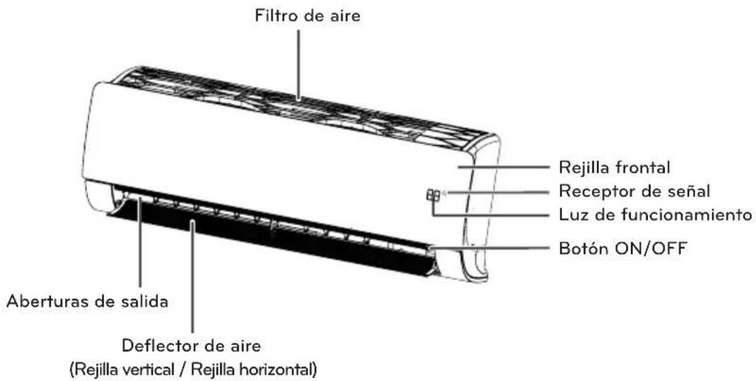 LG USUW246K3A0 - Unidades de interior - 1