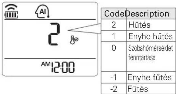 LG USUW246K3A0 - Csak hútó típusok - 1