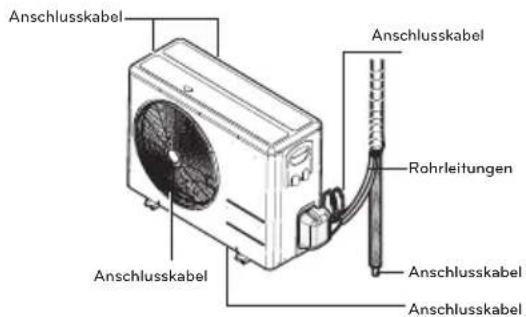 LG USUW246K3A0 - Außengerä - 3