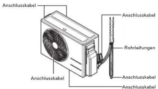 LG USUW246K3A0 - Außengerä - 2