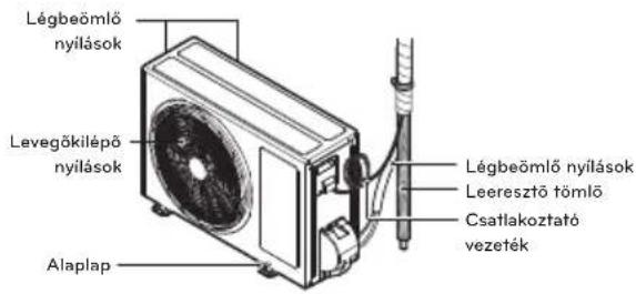 LG USUW246K3A0 - 9,12k 18k - 1