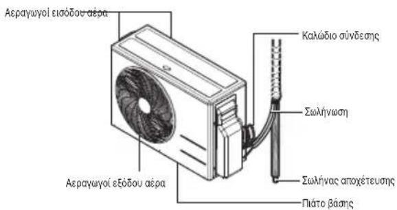 LG USUW246K3A0 - EeWtεpiKn Σuokεuŋ - 2