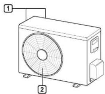 LG USNW186K271 - Pièces et fonctions - 2
