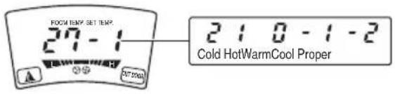LG TPNH808FLA4 - Set the temperature upper or lower than the standard temperature. The temperature can be set within a range of by 1 level. - 2