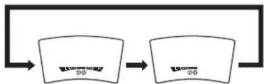 LG TPNH808FLA4 - How to use the Fan speed Button - 2