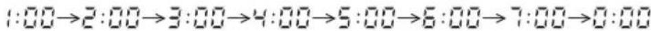 LG TPNH808FLA4 - Procédure pour Fixer la Minuterie sur la position OFF (Réglage de la Minuterie en OFF ou ANNULER) - 3