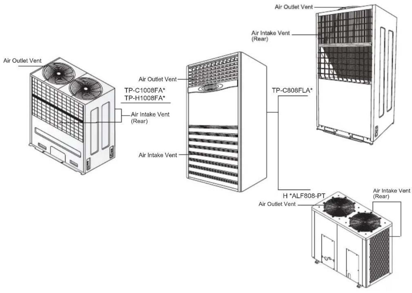 LG TPNH808FLA4 - Features and Specifications - 1