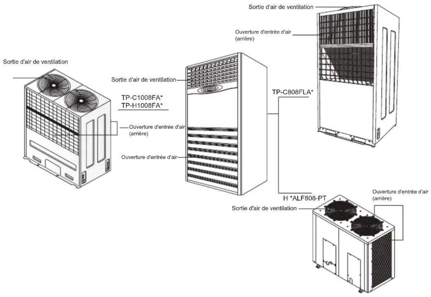 LG TPNH808FLA4 - FonctionsetSpécifications - 1