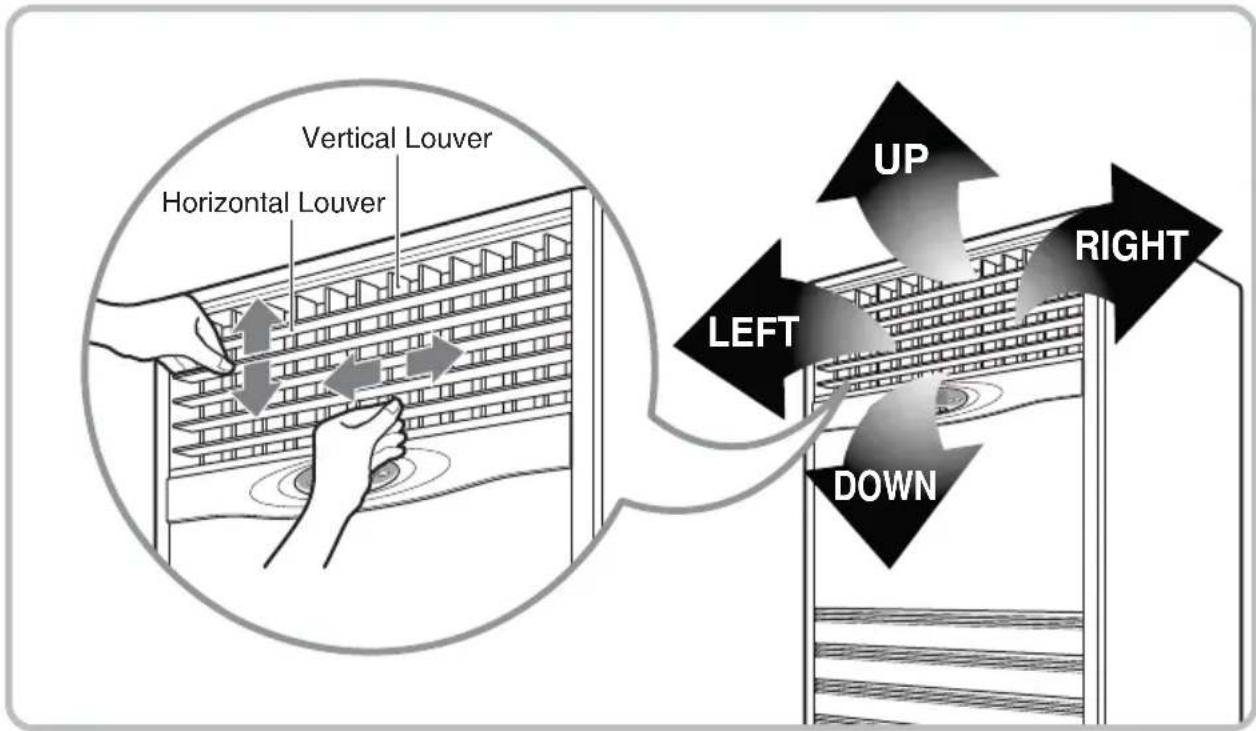 LG TPNH808FLA4 - Airflow Direction Procedure - 1