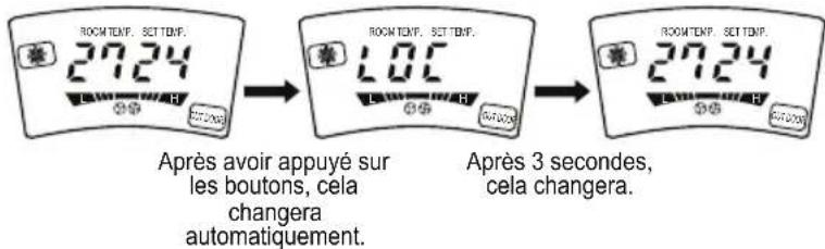 LG TPNH808FLA4 - Mesures de sécurité - 5