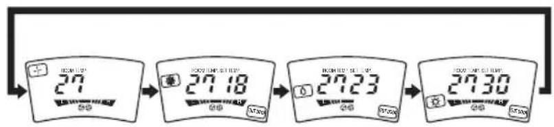 LG TPNH808FLA4 - How to use the Operation Mode Button - 2