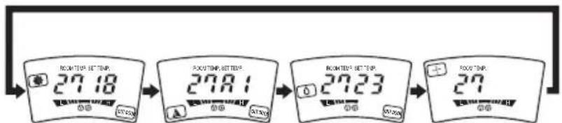 LG TPNH808FLA4 - How to use the Operation Mode Button - 4