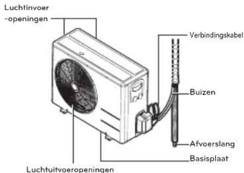 LG USUW186K3A0 - Eenheid buiten - 3