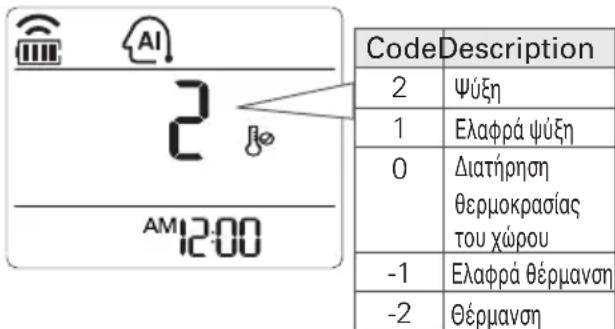 LG USUW186K3A0 - Μοντέλο μόνο ψύξης - 1