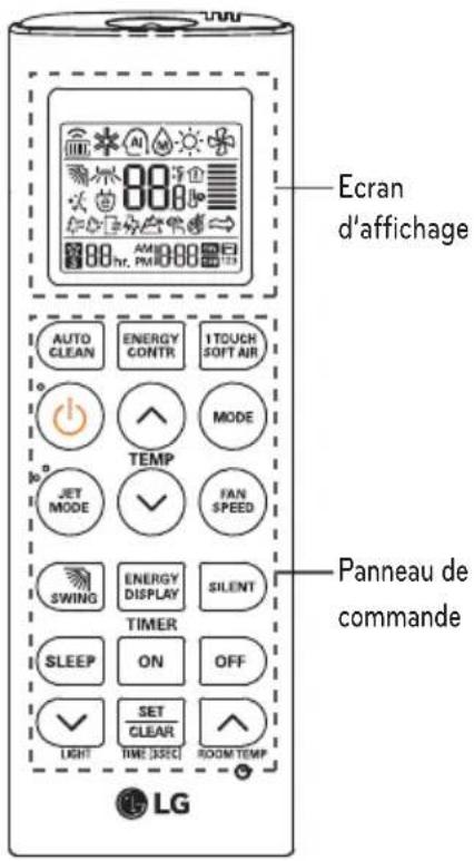 LG USUW186K3A0 - Utilisation de la télécommande - 1