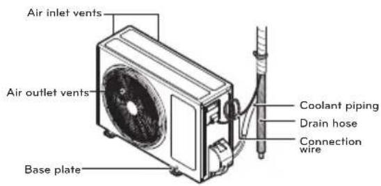 LG USUW186K3A0 - Outdoor unit - 1