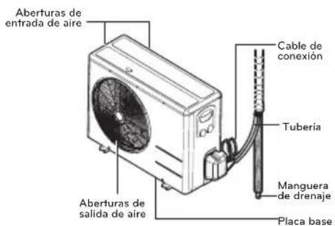 LG USUW186K3A0 - Unidad exterior - 3